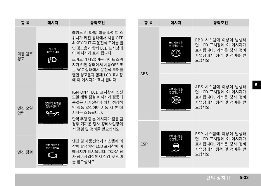 X110_05_편의장치2_33.jpg