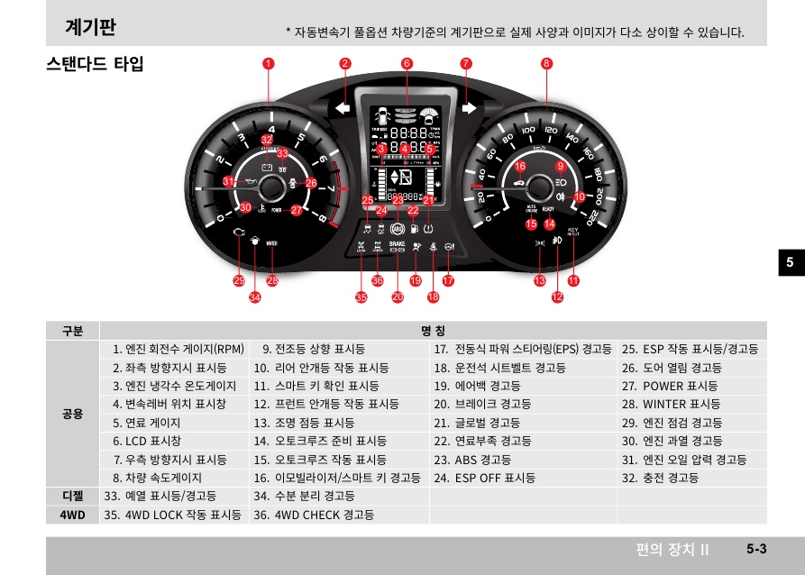 X110_05_편의장치2_3.jpg