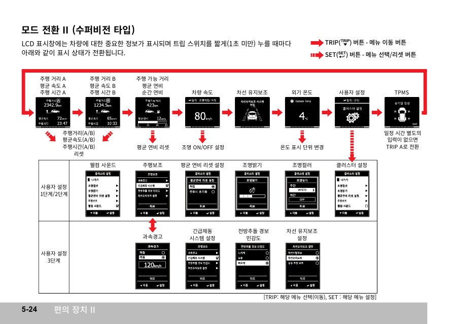 X110_05_편의장치2_24.jpg