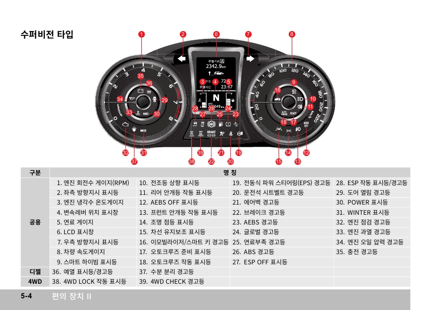 X110_05_편의장치2_4.jpg