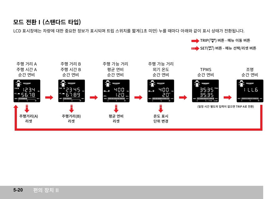 X110_05_편의장치2_20.jpg