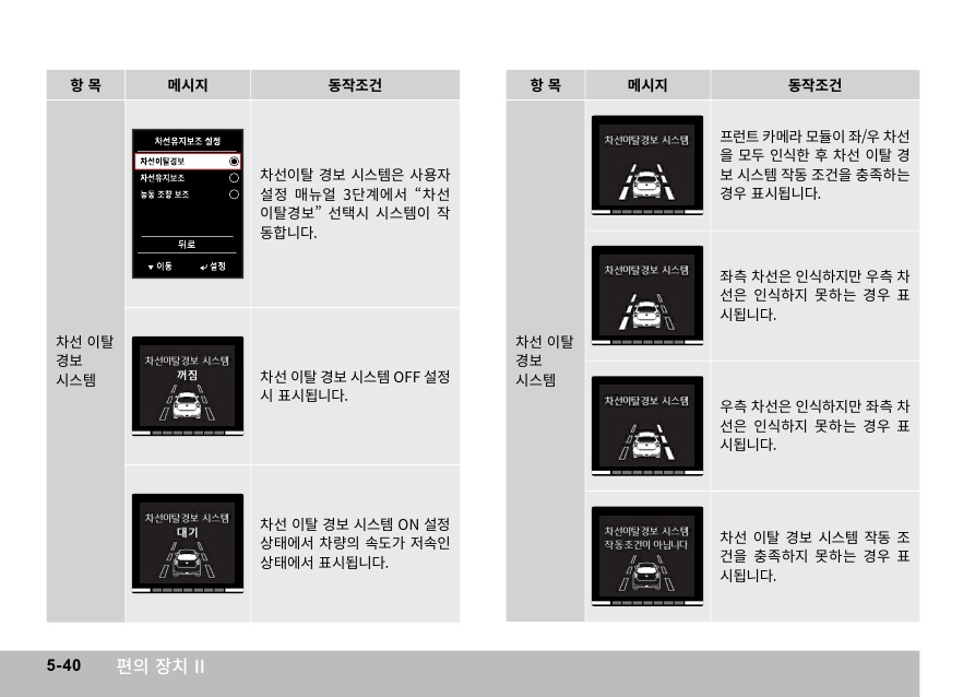 X110_05_편의장치2_40.jpg