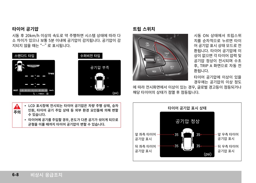 X110_06_비상시응급조치_8.jpg