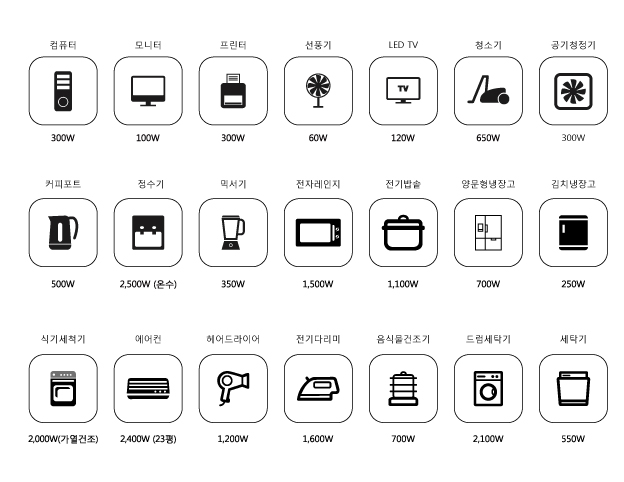 소비전력아이콘.jpg