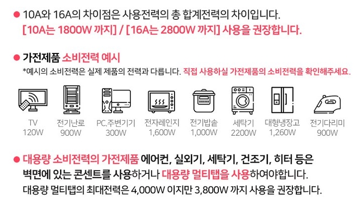 전력차이.jpg