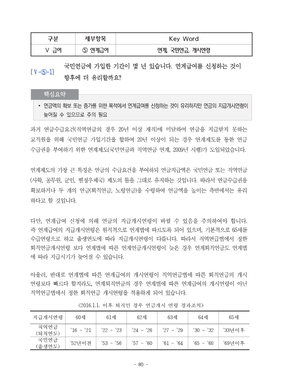 사학연금_088.jpg